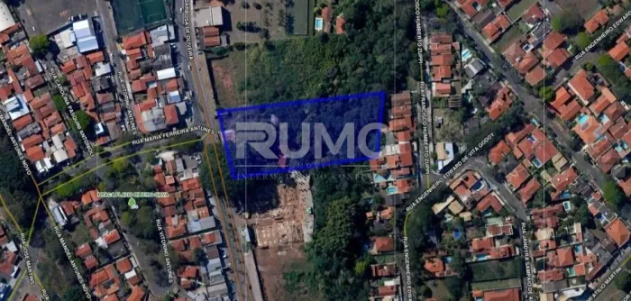 Terreno á venda em Barão Geraldo Campinas