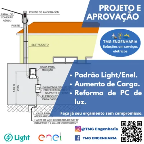 Projetos Elétricos ? Light/ Enel