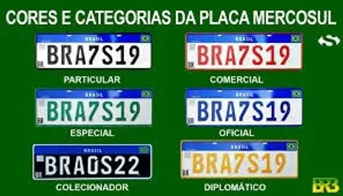 placas personalizada e automotivas