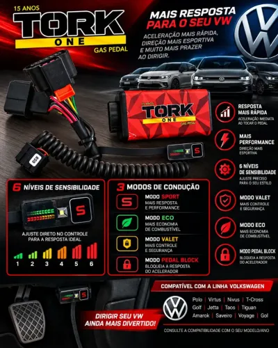 Gas Pedal - Tork One