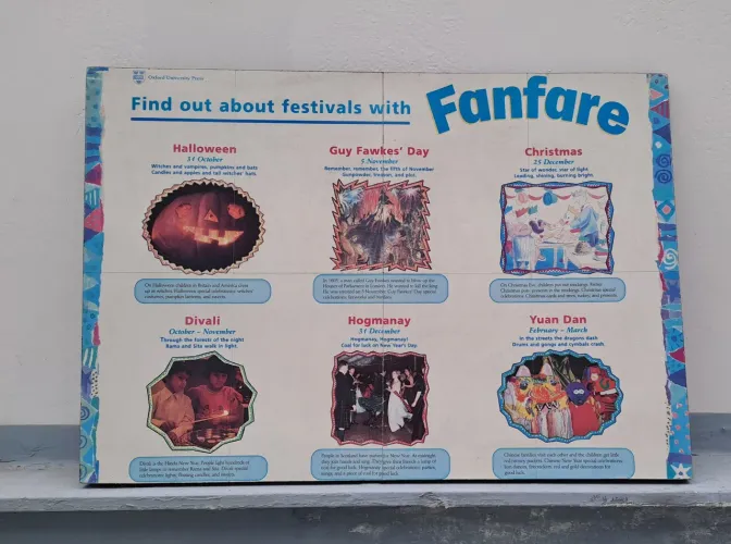 Quadro educativo de inglês Fanfare aprenda sobre festivais para crianças