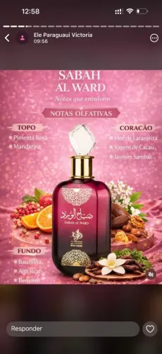 Perfumes importados 