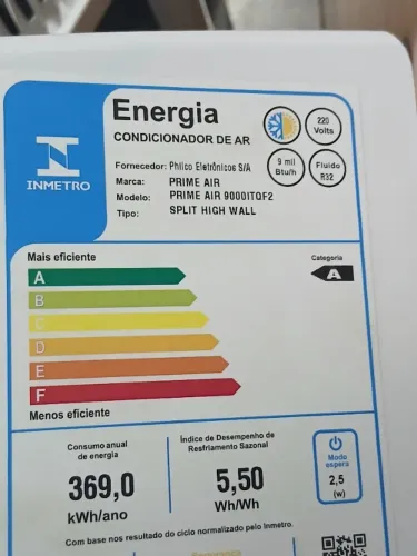 Ar condicionado inverter