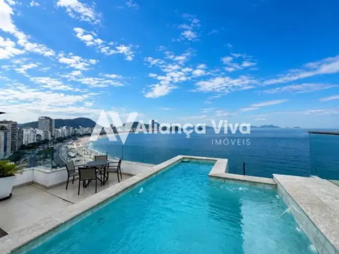 Copacabana | Cobertura 3 quartos, sendo 3 suites