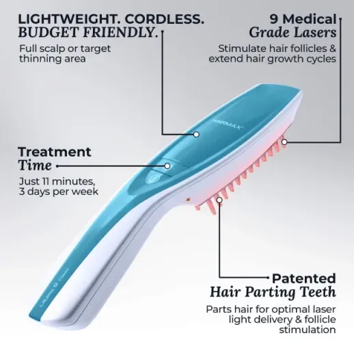 HairMax Ultima 9 LaserComb - Laser para Crescimento Capilar - Seminovo