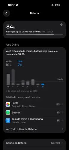 Vendo Iphone 16 pro max 256gb