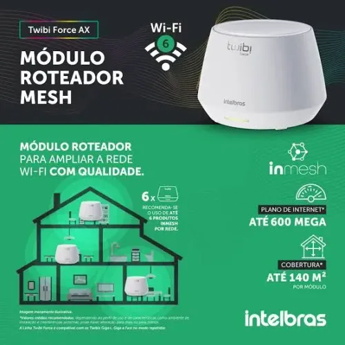 Roteador Twibi Force AX Wifi 6