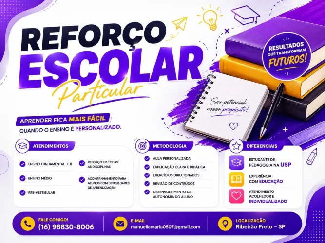 Aulas de reforço- Prof Manuella