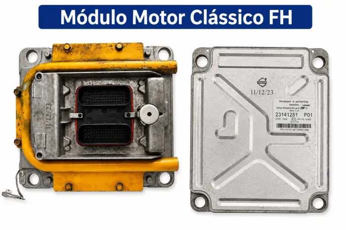 Módulo volvo FH clássico 
