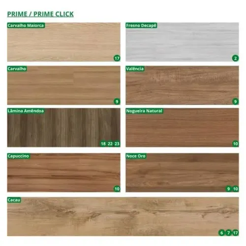 Piso Laminado Eucafloor 