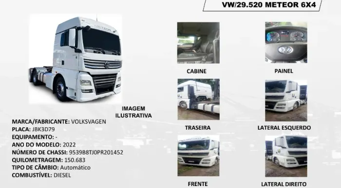 VW/29.520 METEOR 6X4