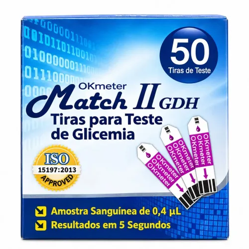 Tirinhas para medir glicemia