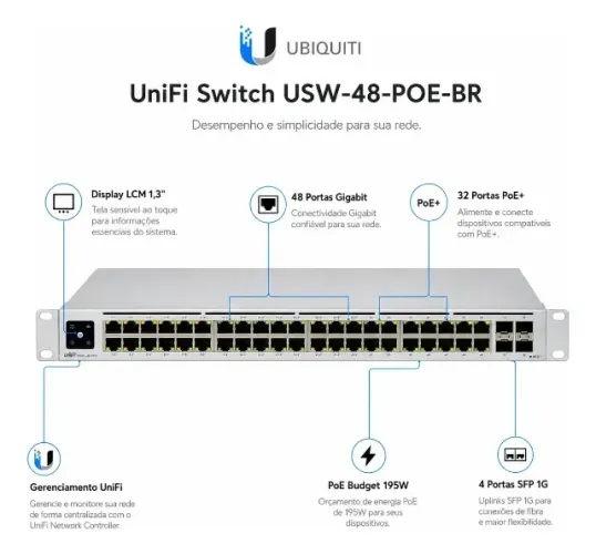 Switch Usw-48-poe-br Unifi 4p Sfp 48p Giga Poe Ubiquiti - Seminovo
