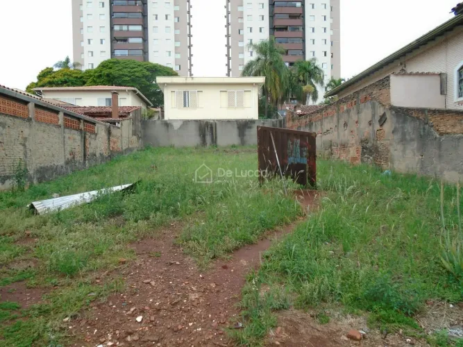 terreno - Jardim Chapadão - Campinas