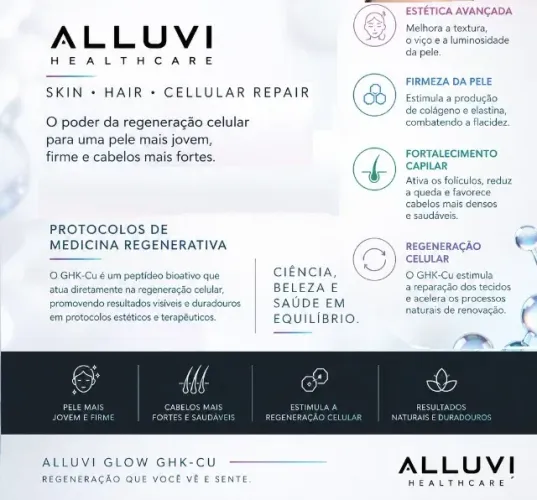 Sérum facil - Alluv