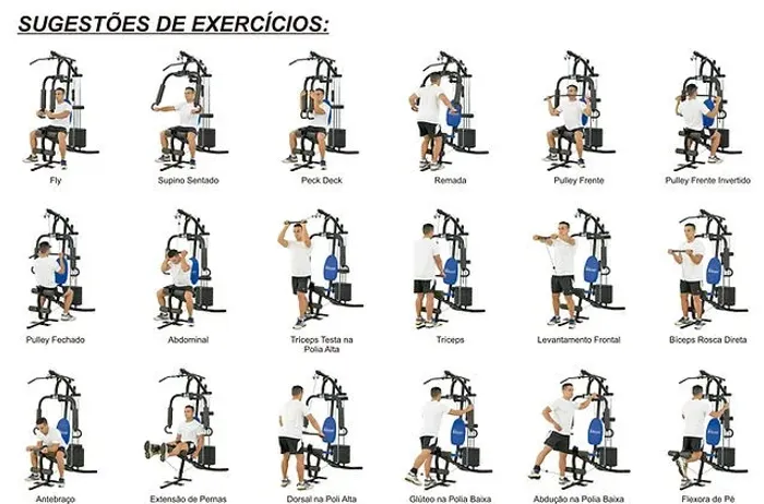 Estação Academia