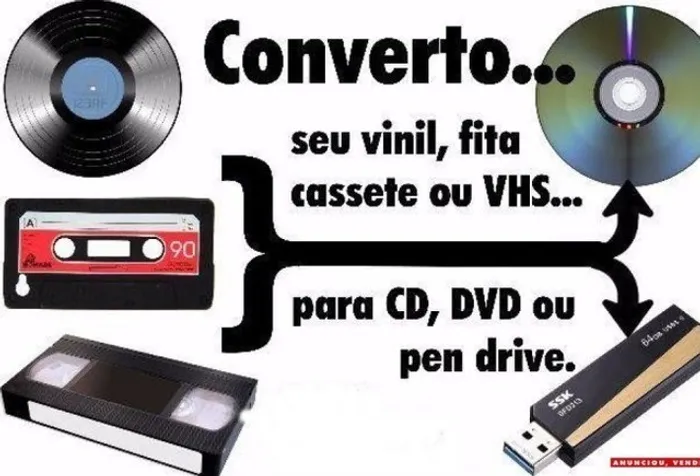 Converto fitas vhs, vhs-c, dvcam, mini dv p/ HD *