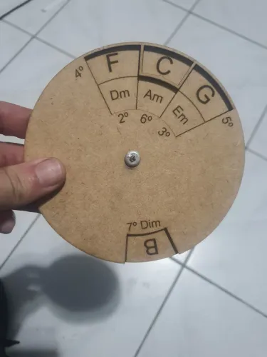 Rondel Escala Maior para Estudo