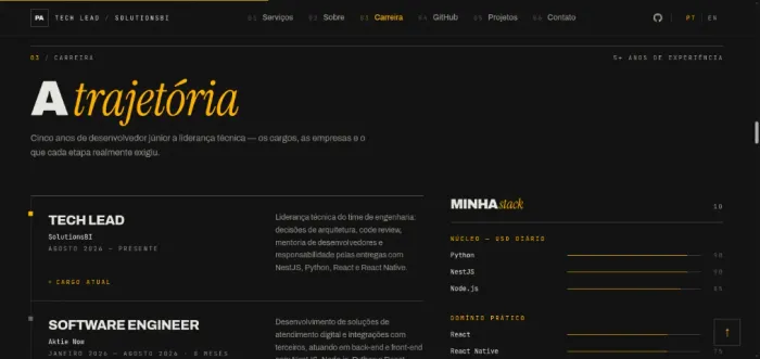 Criação de Site Profissional ? Entrega em 48h ? A partir de R$ 350