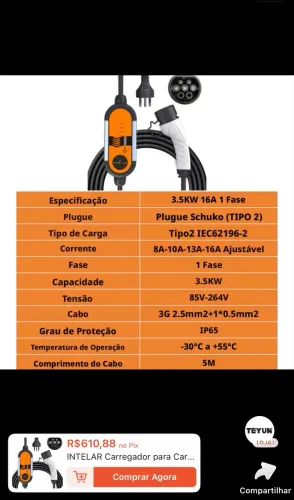 Carregador portátil carro elétrico