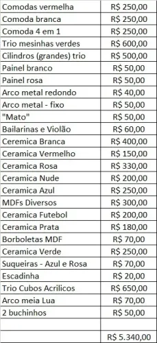 PEÇAS PARA DECORAÇÃO DE FESTAS