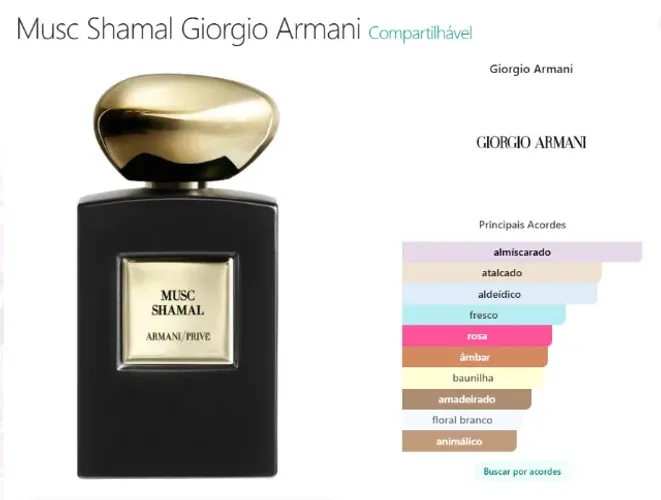 PERFUME NICHO Musc Shamal Giorgio Armani Compartilhável 60 ML NO FRASCO ORIGINAL 