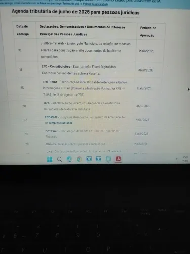 CONTABILIDADE DE EMPRESAS NO SIMPLES NACIONAL.