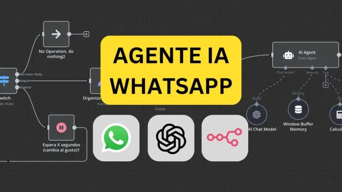 Agentes  de inteligencia artificial