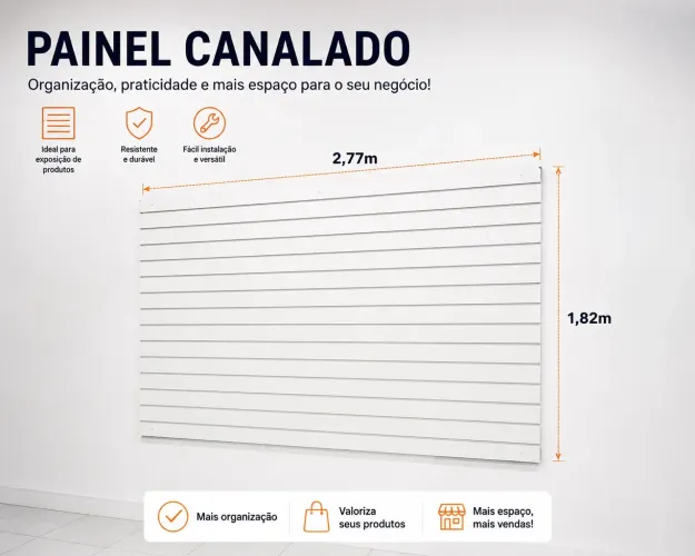 Painel Canaletado
