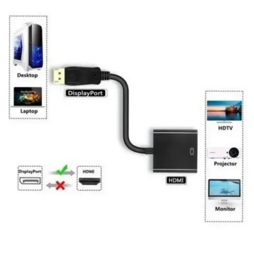 Cabo Conversor Adaptador Hdmi Para Vga Com Saída P2 Áudio