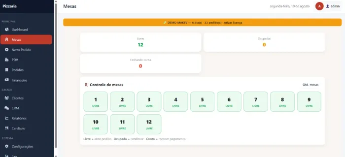 Sistema de Pedidos para Pizzaria ? PDV + Mesas + Delivery +CRM whastapp