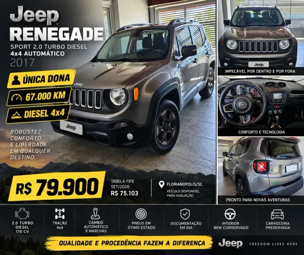 Jeep Renegade Sport 2.0 4X4 TB Diesel Aut. 2017