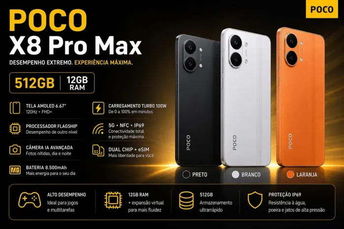 Poco X8 Pro Max 512 GB 12 RAM
