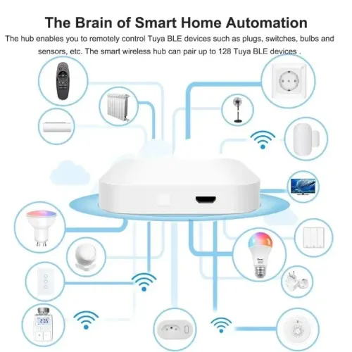 Gateway Zigbee inteligente sem fio Tuya- Bluetooth  Automação Robótica COD-AM567 