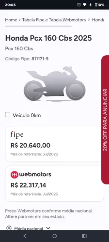Moto Honda PCX 2025