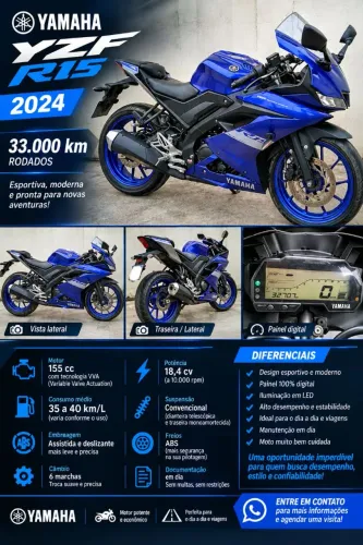 YZF R15