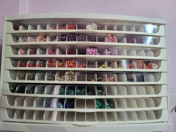 Expositor para Linhas Meadas 