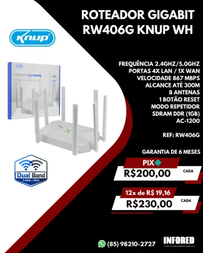 Roteador Gigabit Knup RW406G WH