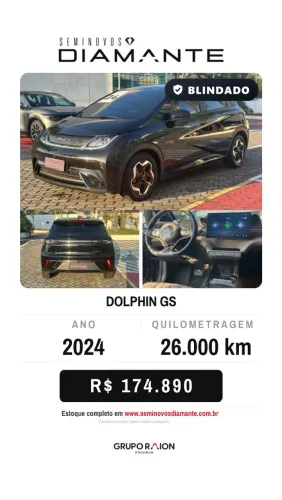 BYD Dolphin EV (Elétrico) 2024