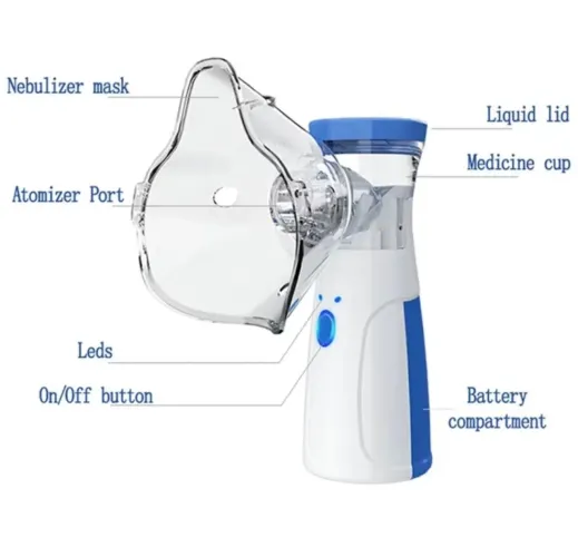 Nebulizador Portátil Mesh Silencioso Inalador Adulto Infantil USB