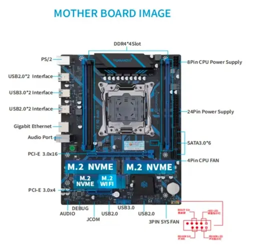 Pc gueimer xeon top