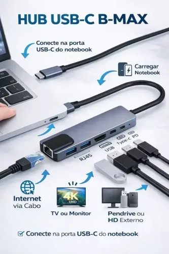  Hub Adaptador Usb 6 Em 1 Tipo-c 3.0 Hdmi 4k Pd 100w Abm8642