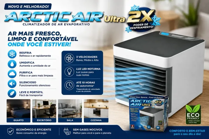 Mini climatizador