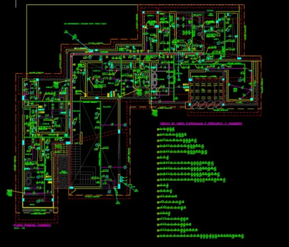 Projetos Elétricos 