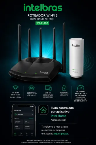kit Roteador intelbras