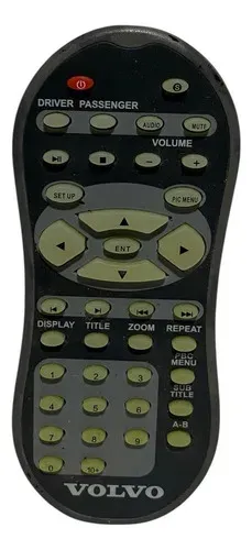 Controle Remoto Multimídia Volvo Xc60 2012