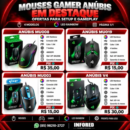 Mouses Gamer Anúbis em Destaque