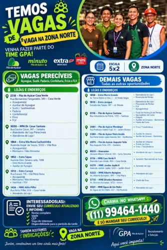 Vagas de emprego Zona Norte