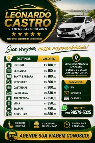 Viagens particulares
