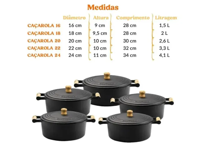 Panelas de ferro fundido